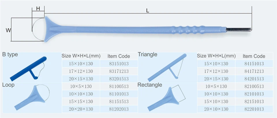 Tungsten Wire Electrode